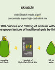 Skratch Super High-Carb Sport Drink Mix